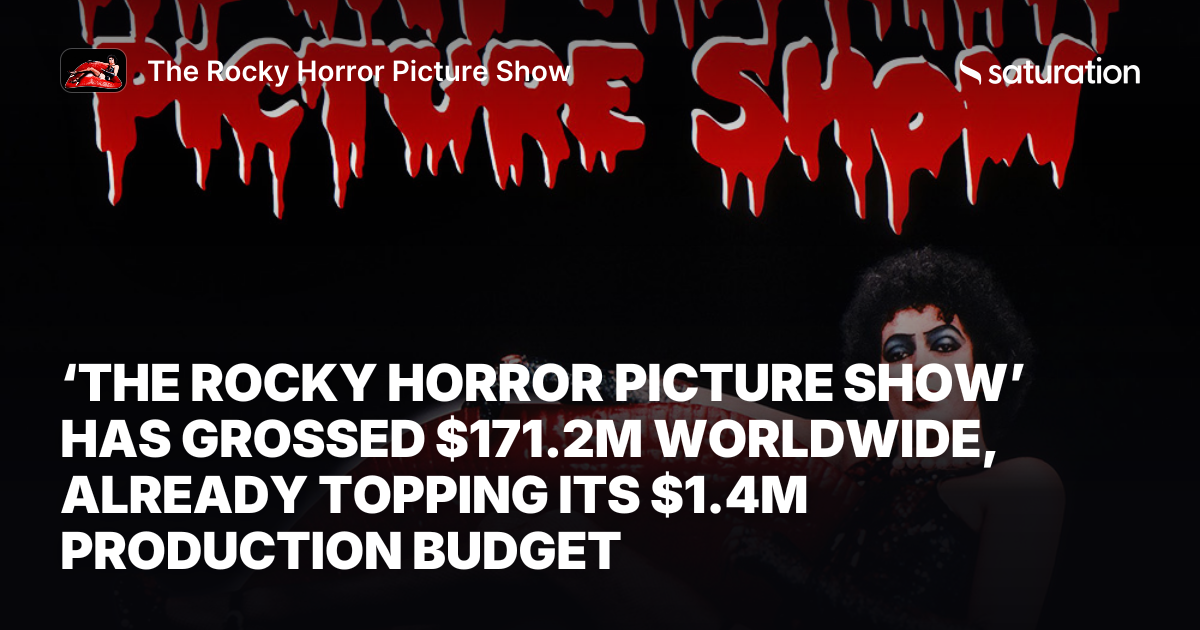 The Rocky Horror Picture Show share card