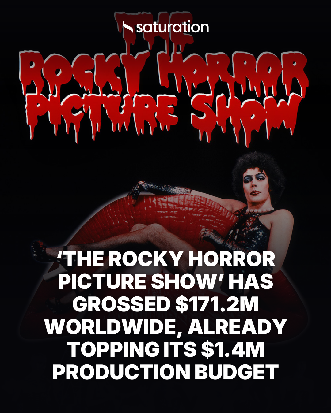 The Rocky Horror Picture Show share card