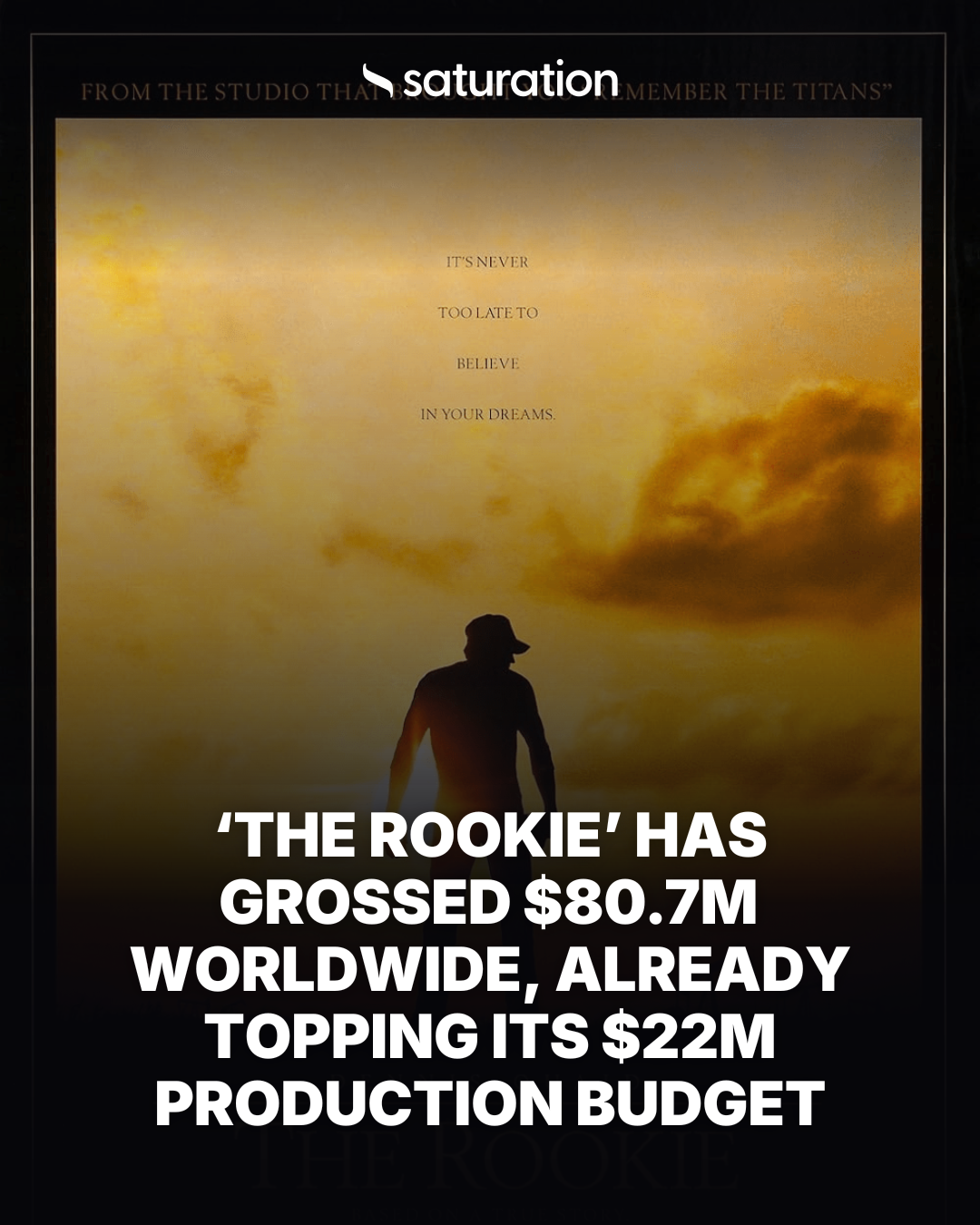 The Rookie (2002) share card