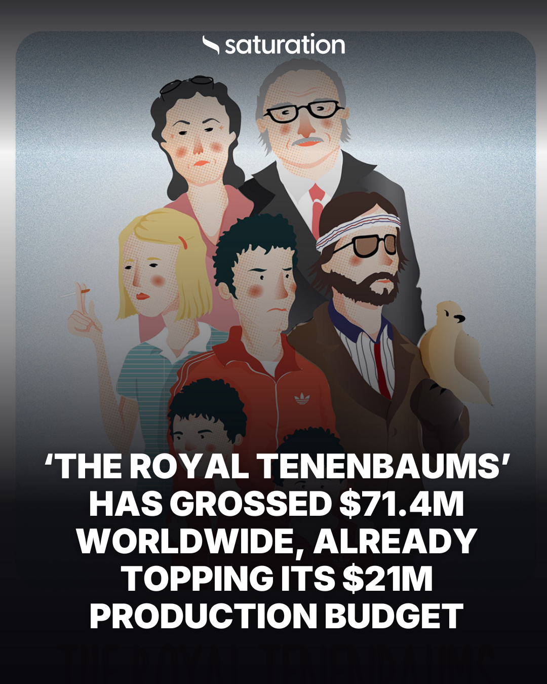 The Royal Tenenbaums share card