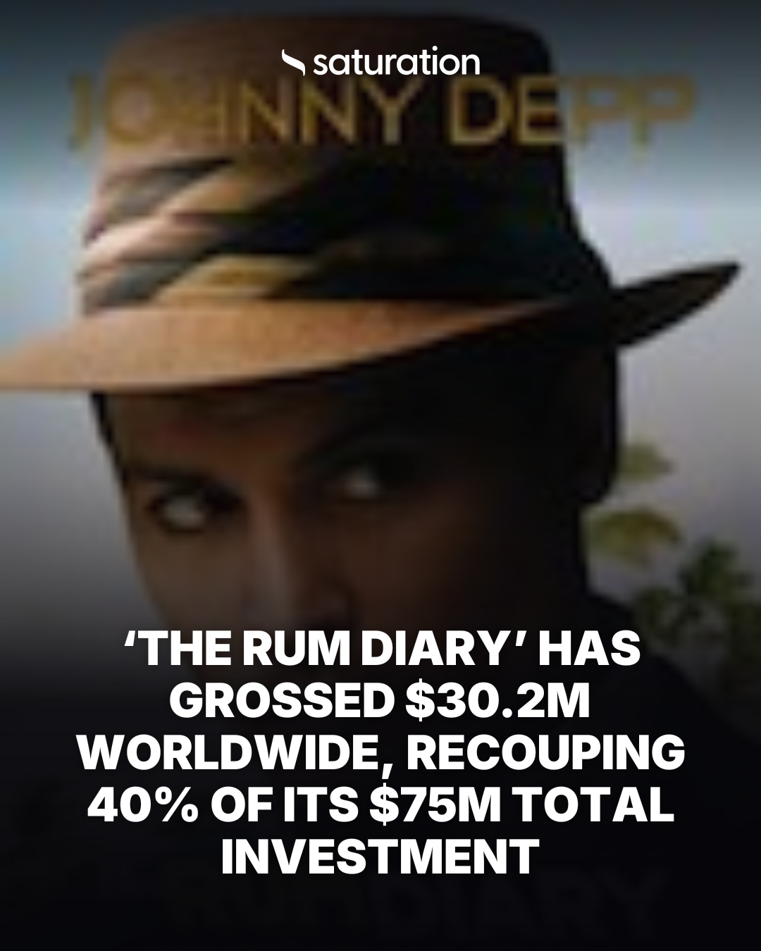 The Rum Diary share card