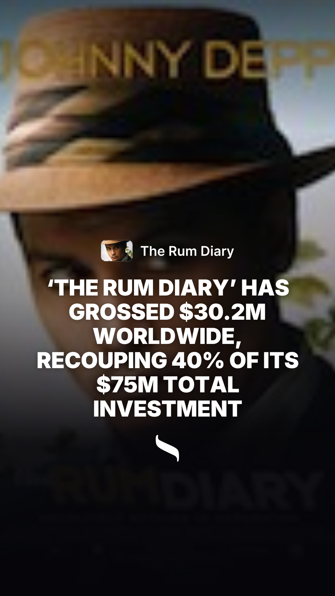 The Rum Diary share card