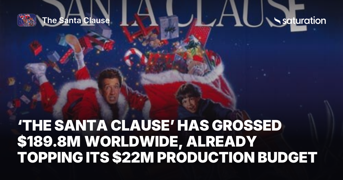 The Santa Clause (1994) share card