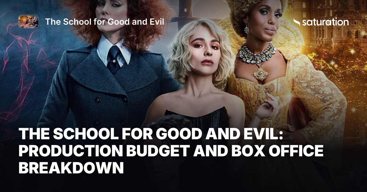The School for Good and Evil share card