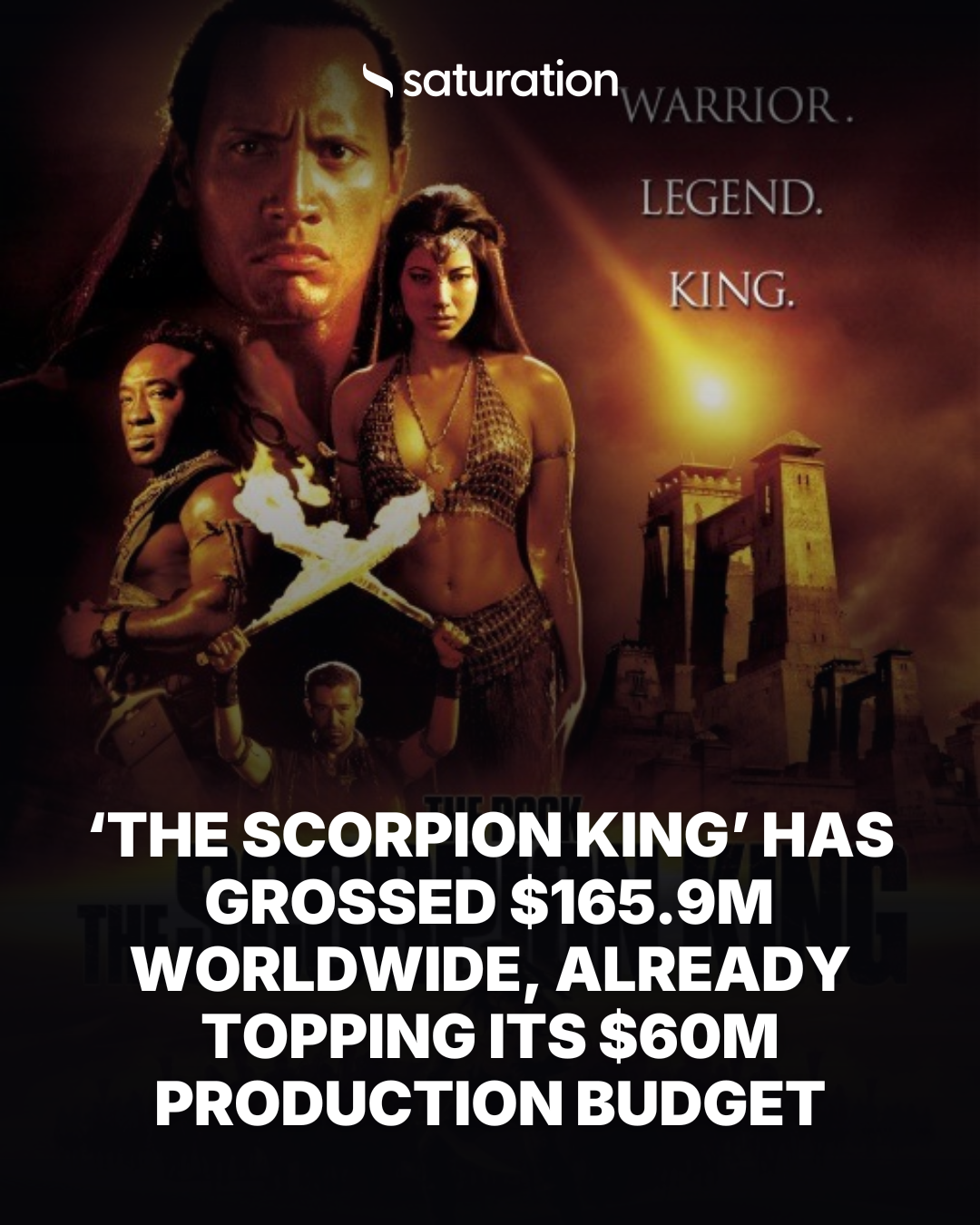 The Scorpion King share card