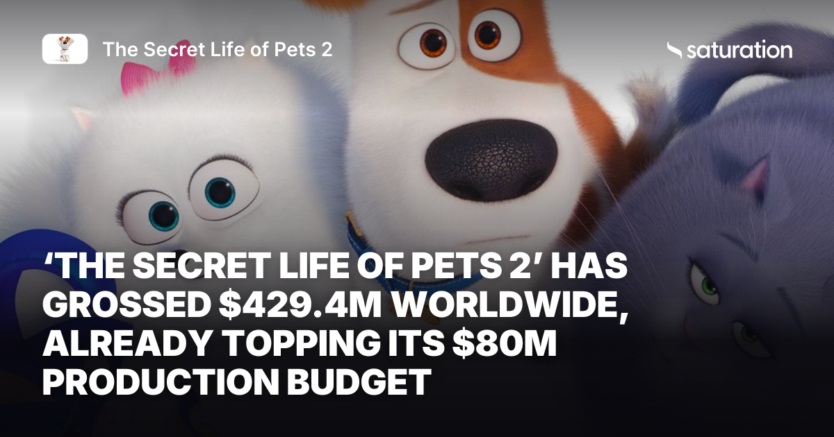 The Secret Life of Pets 2 share card