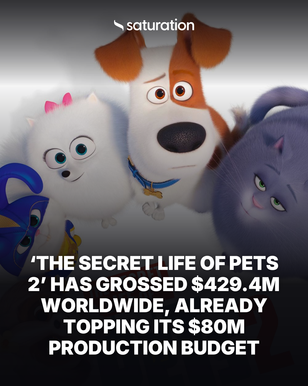 The Secret Life of Pets 2 share card