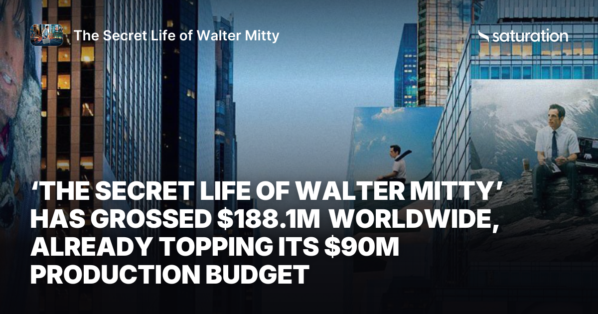 The Secret Life of Walter Mitty share card