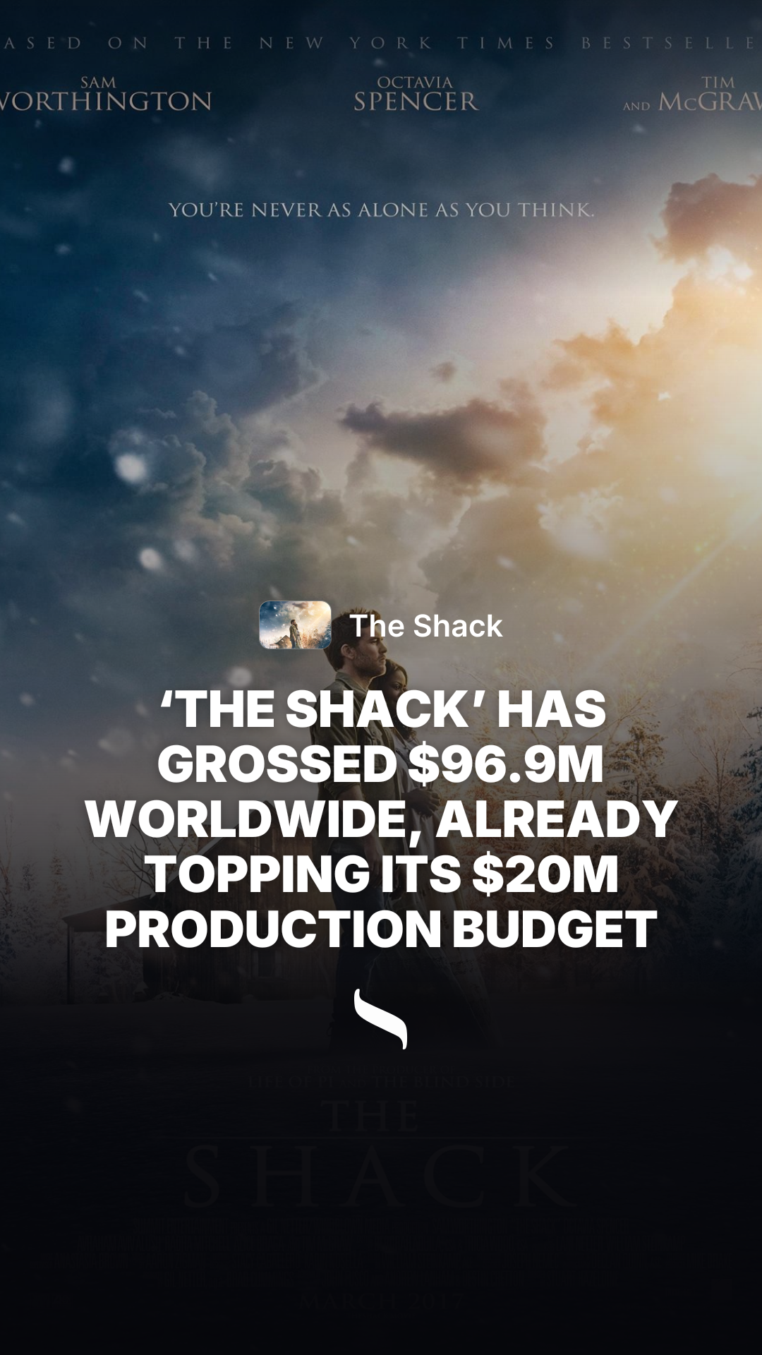 The Shack (2017) share card