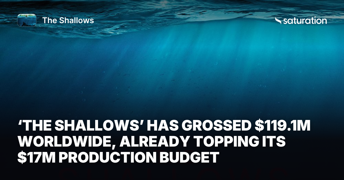 The Shallows share card
