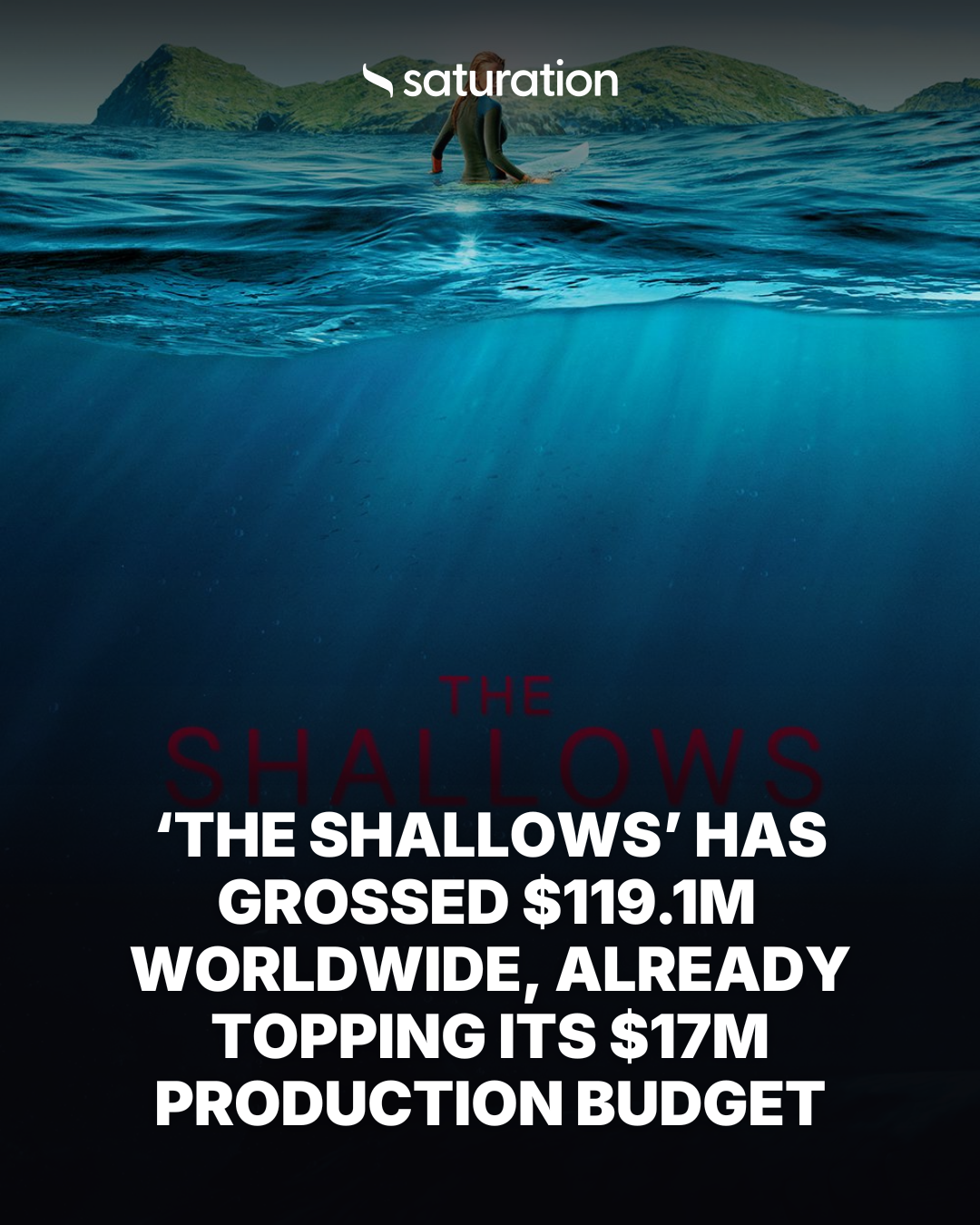 The Shallows share card