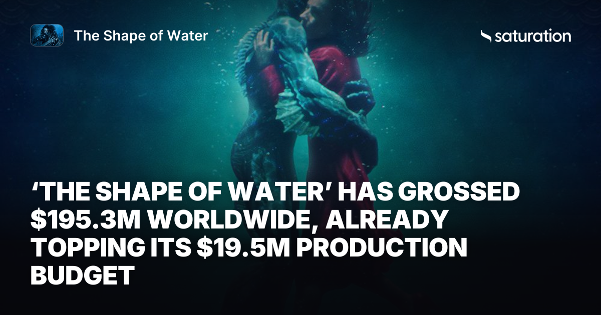 The Shape of Water share card