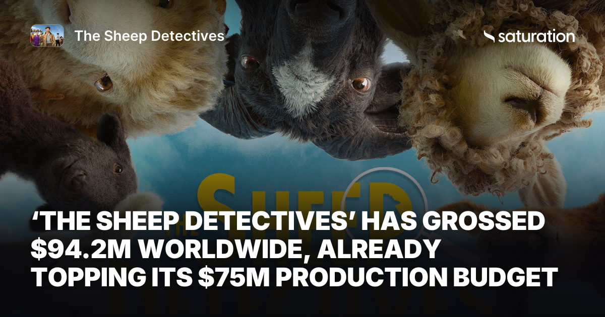 The Sheep Detectives (2026) share card