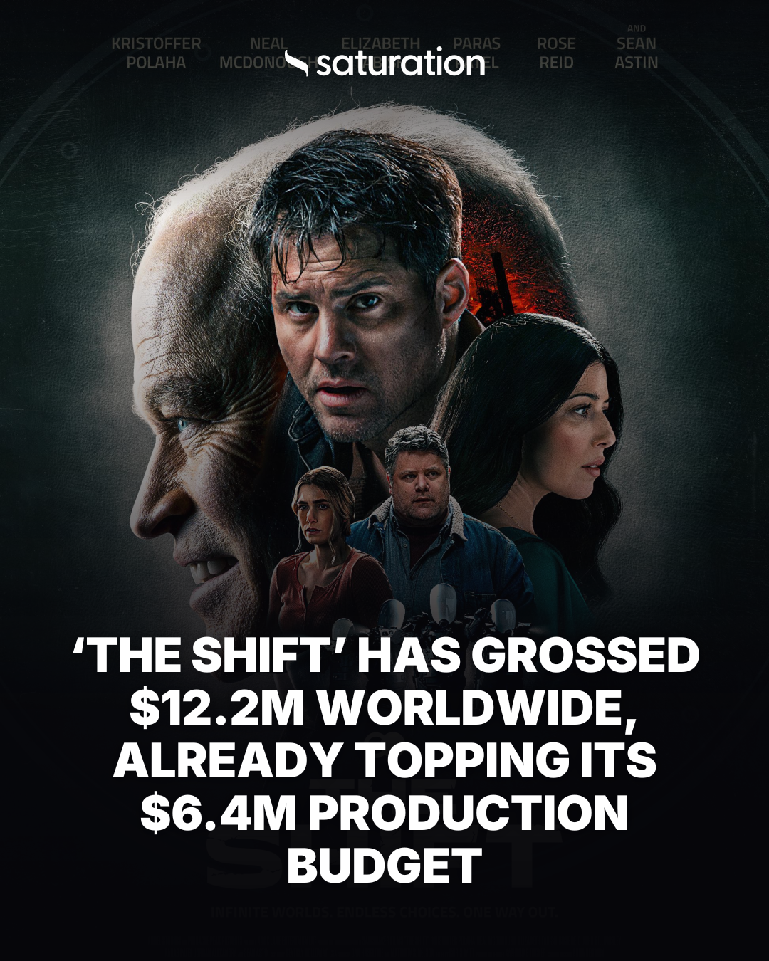 The Shift share card