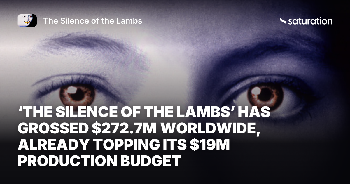 The Silence of the Lambs share card
