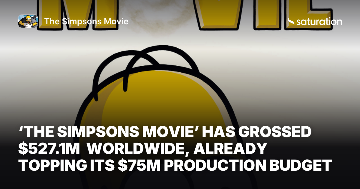 The Simpsons Movie share card