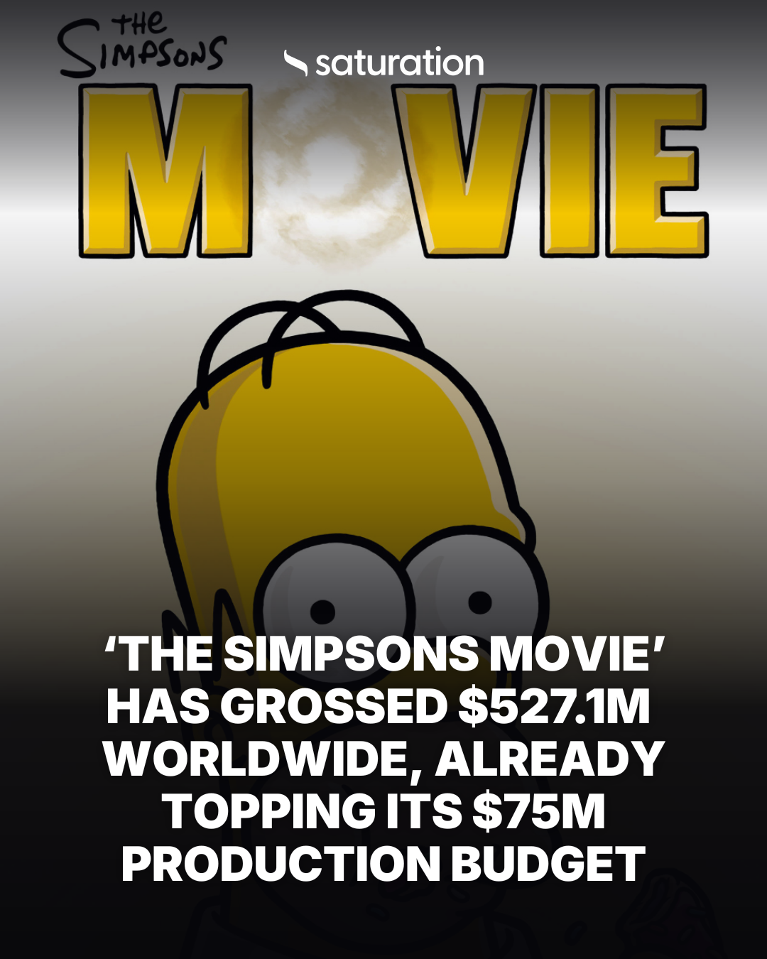 The Simpsons Movie share card