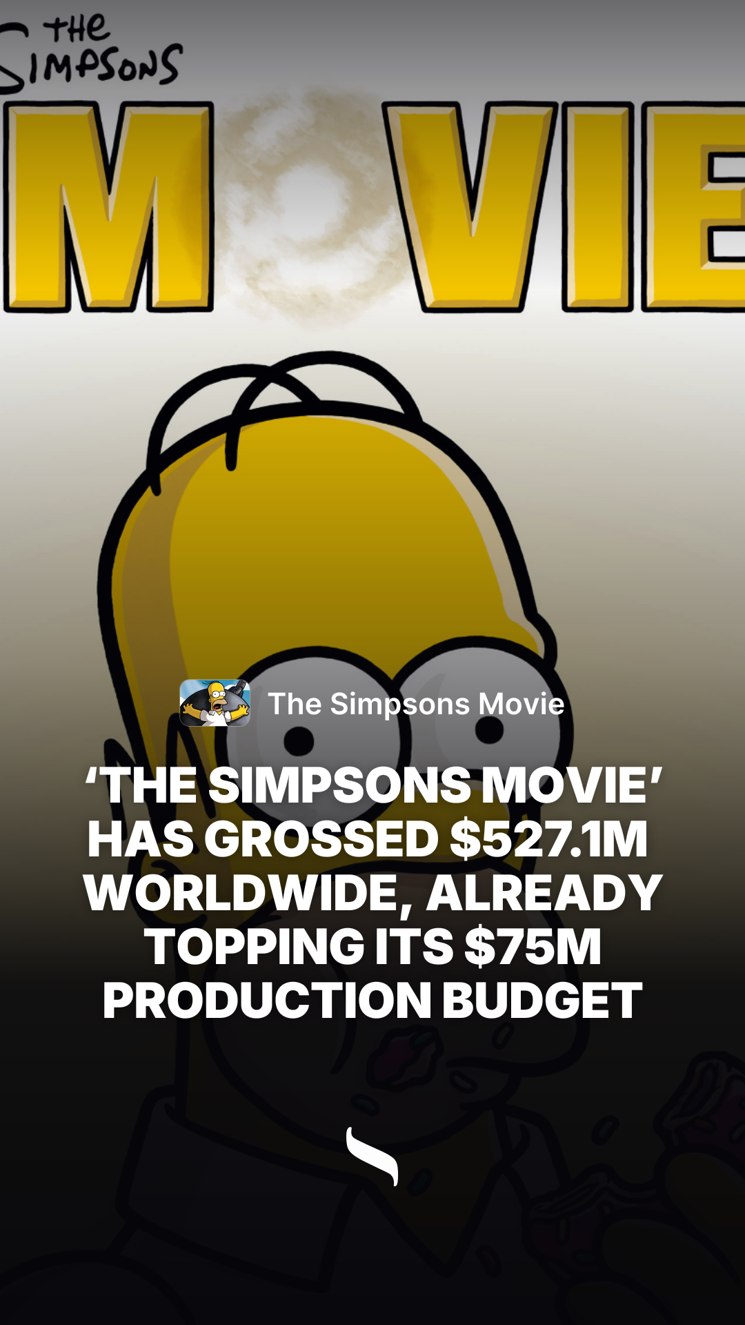 The Simpsons Movie share card