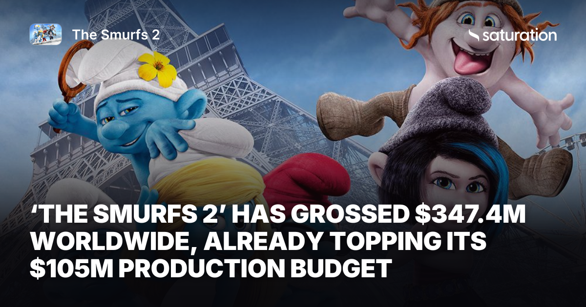 The Smurfs 2 share card