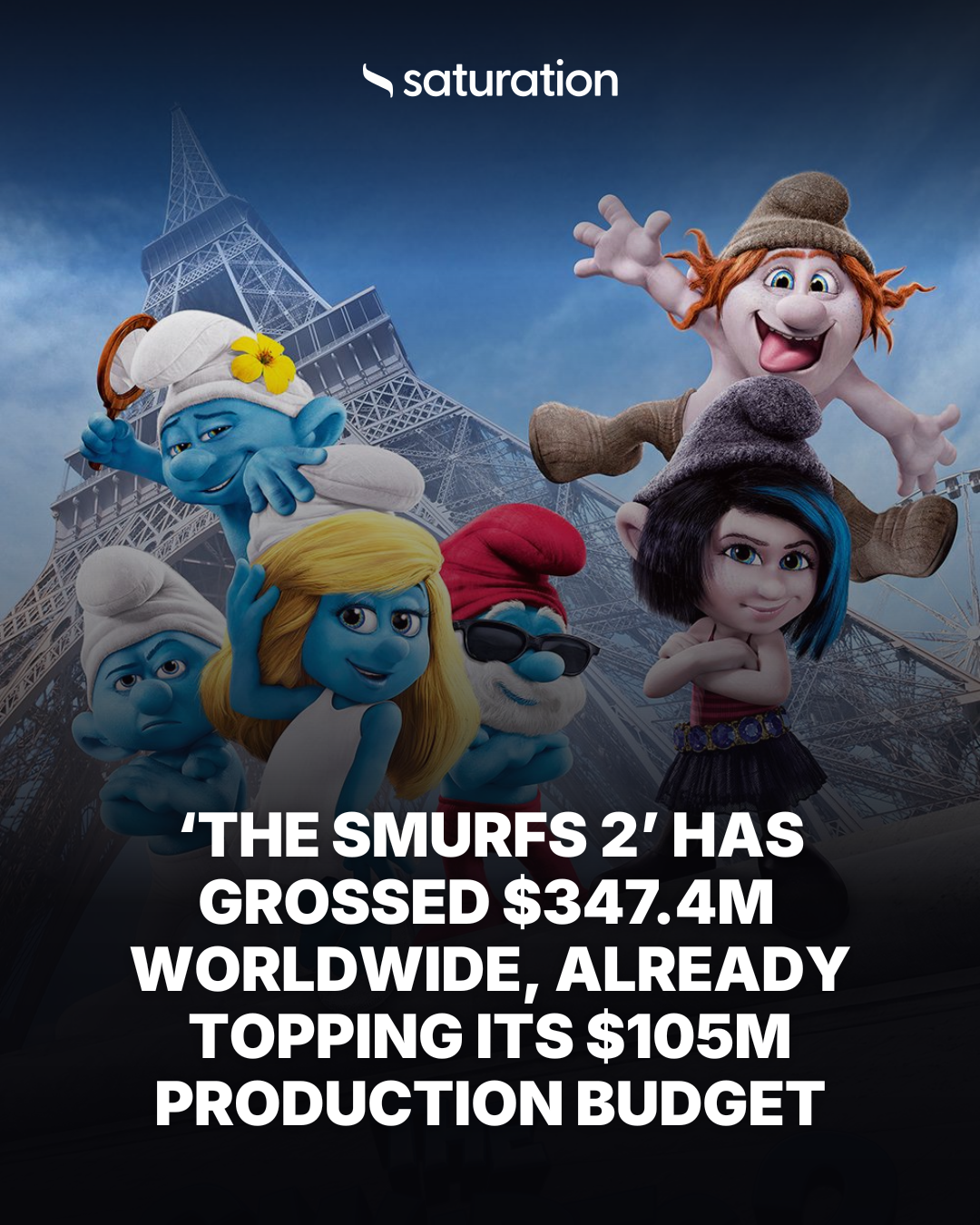 The Smurfs 2 share card