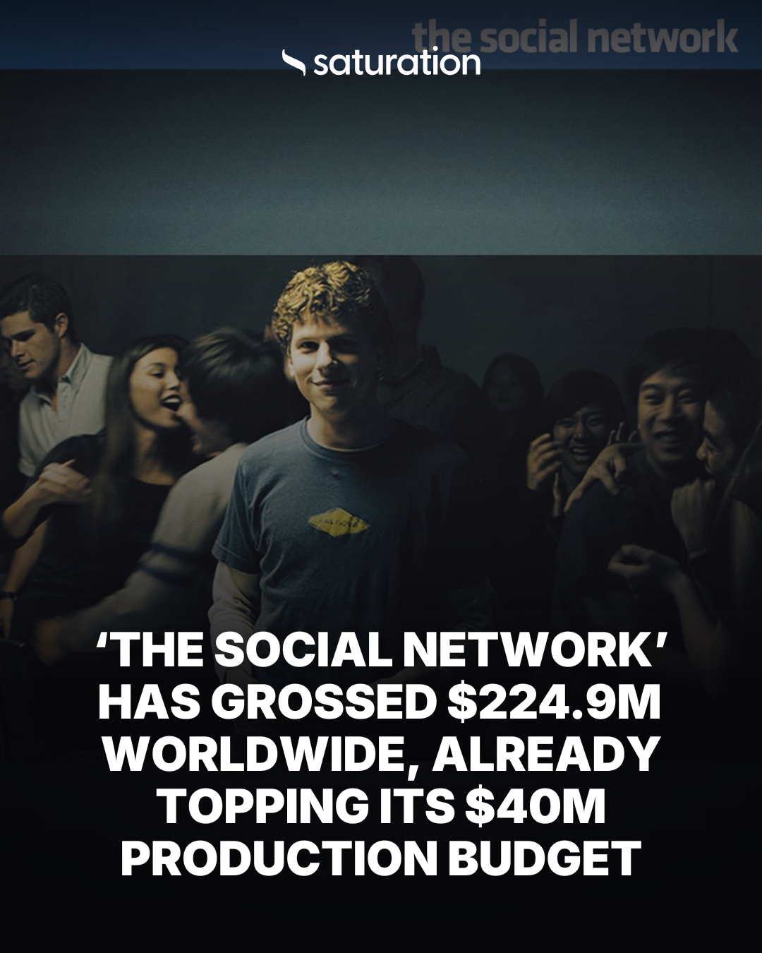 The Social Network share card