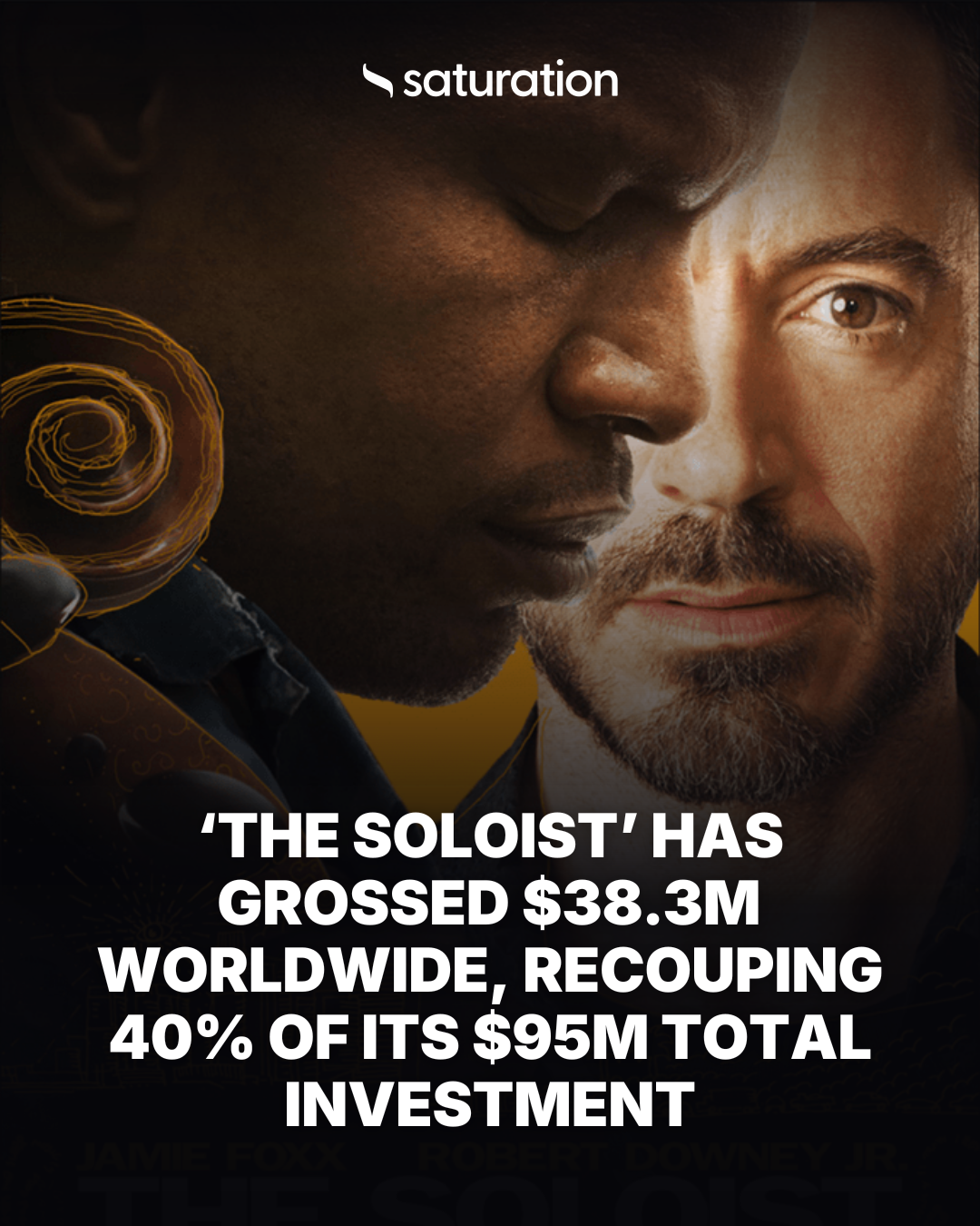 The Soloist share card