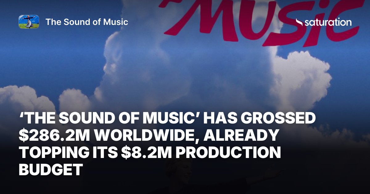 The Sound of Music share card