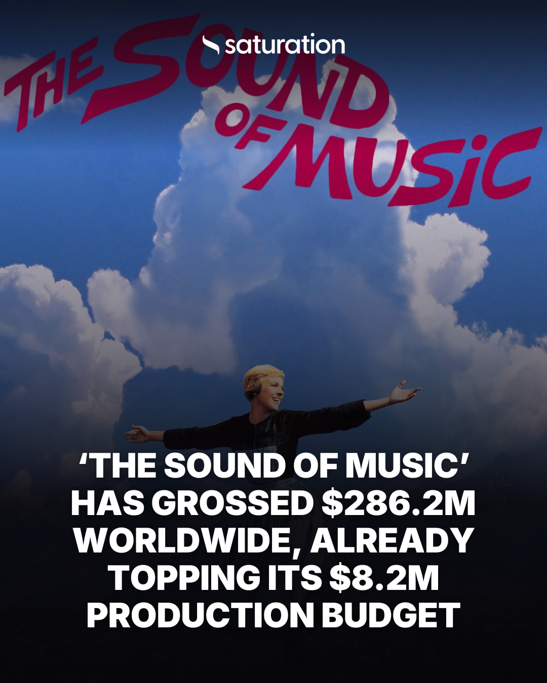The Sound of Music share card