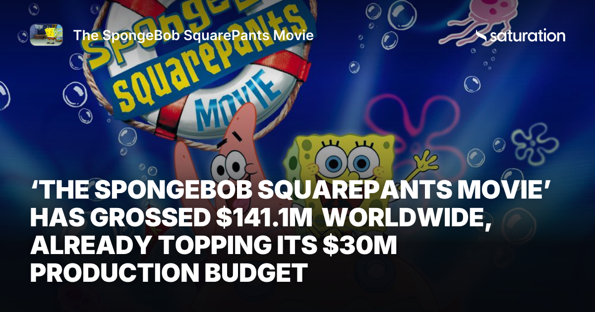 The SpongeBob SquarePants Movie share card
