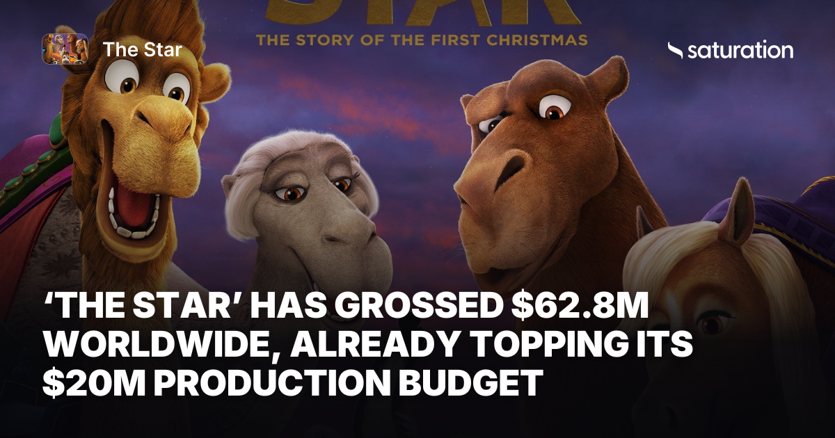 The Star (2017) share card