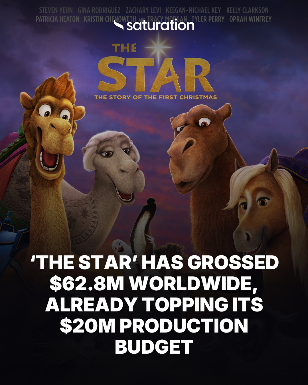 The Star (2017) share card