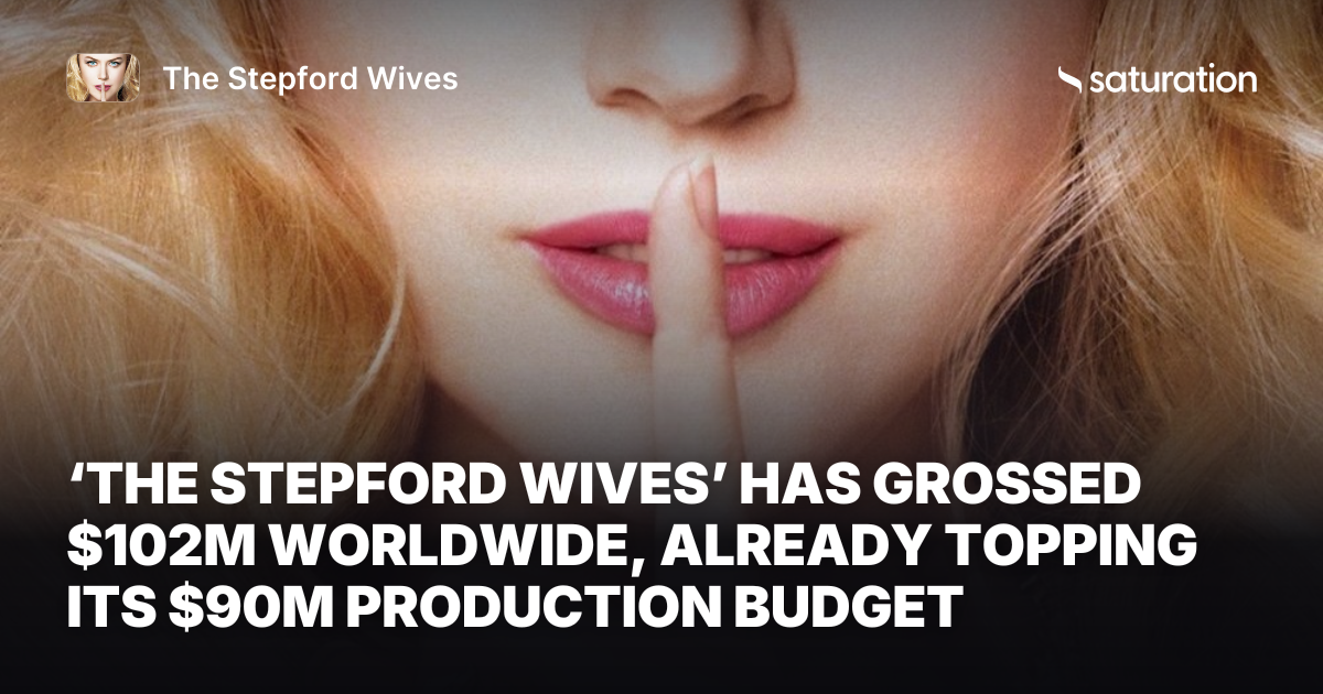 The Stepford Wives share card
