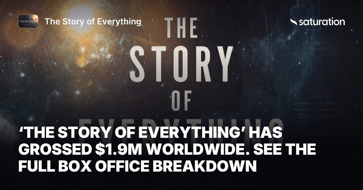 The Story of Everything share card