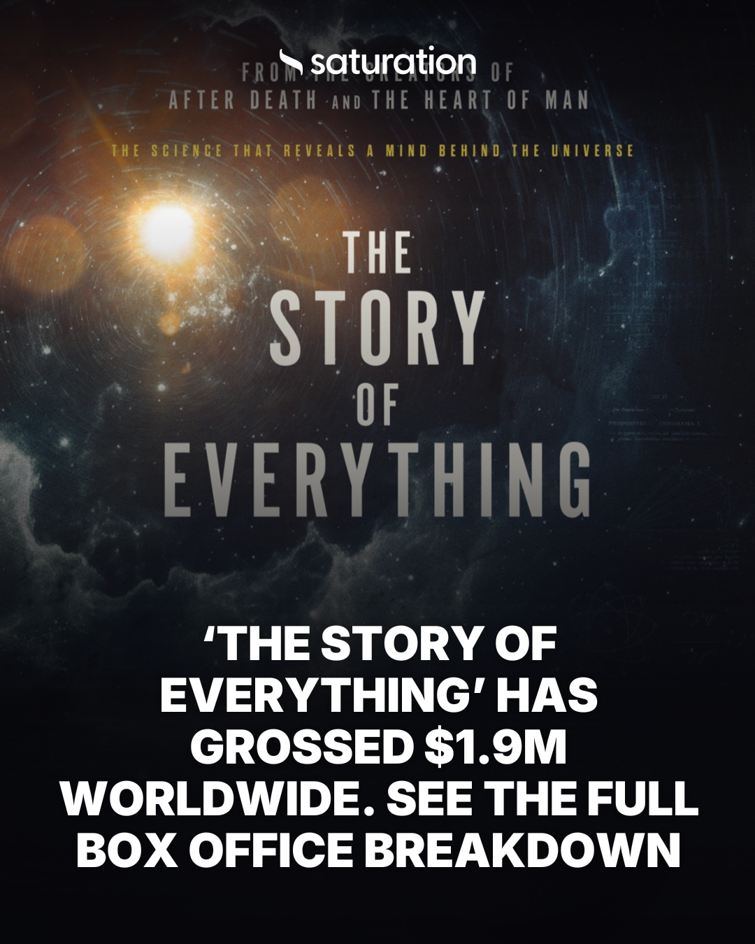 The Story of Everything share card