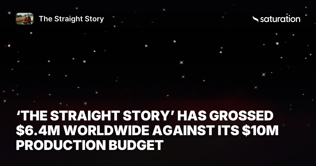 The Straight Story share card