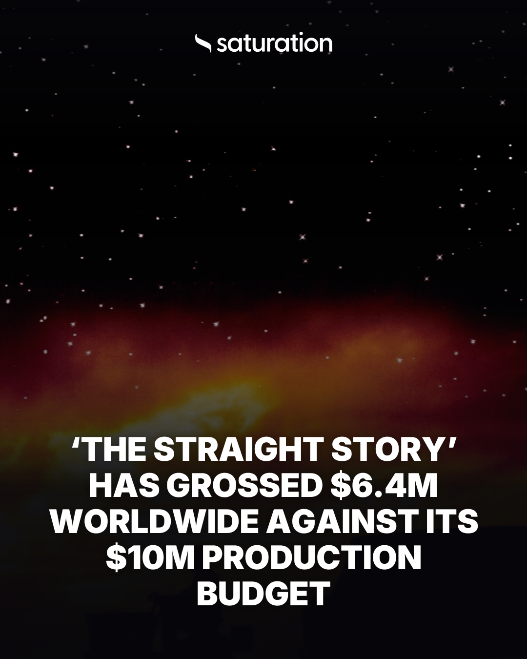 The Straight Story share card