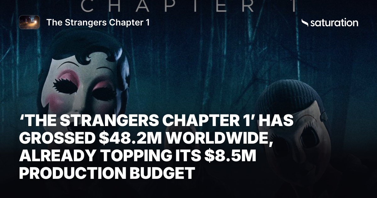 The Strangers Chapter 1 share card