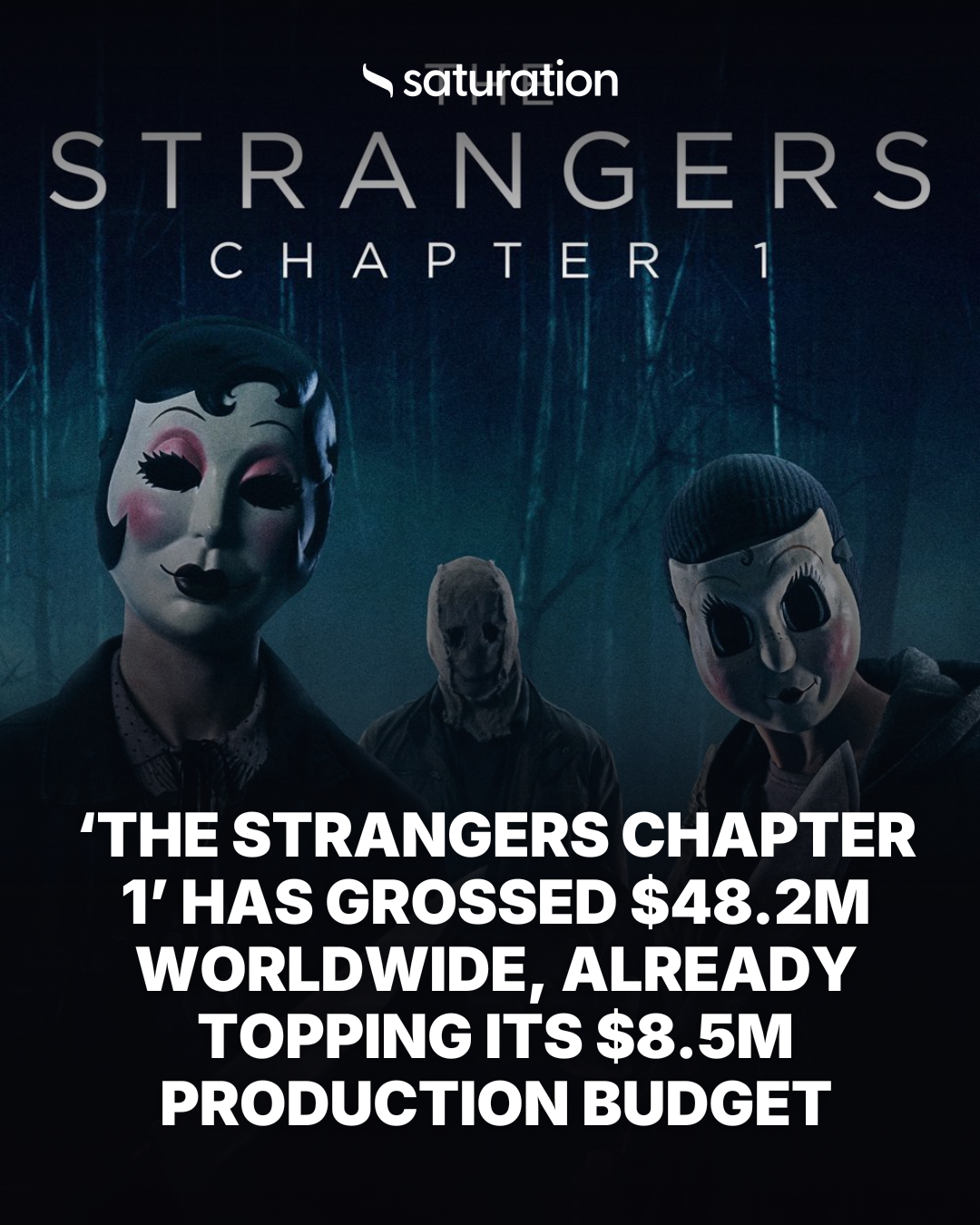 The Strangers Chapter 1 share card