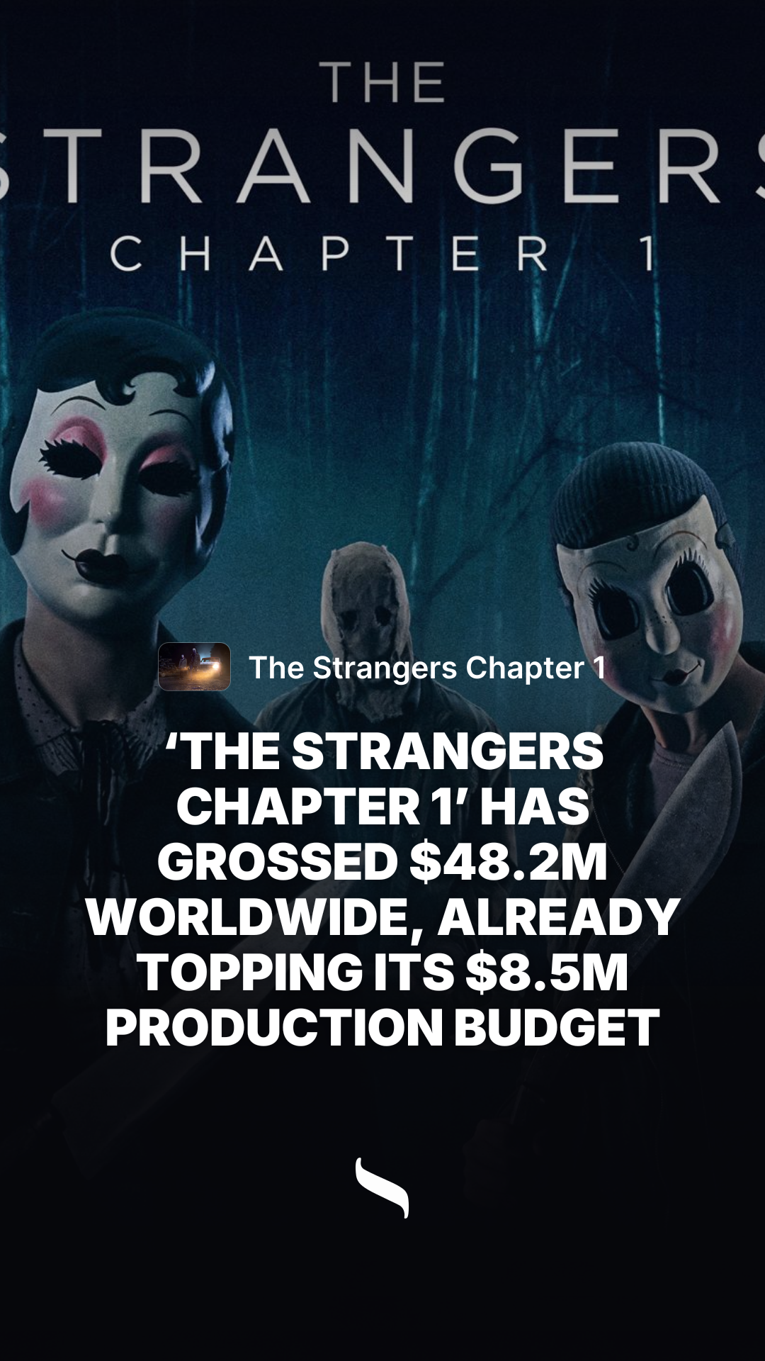 The Strangers Chapter 1 share card