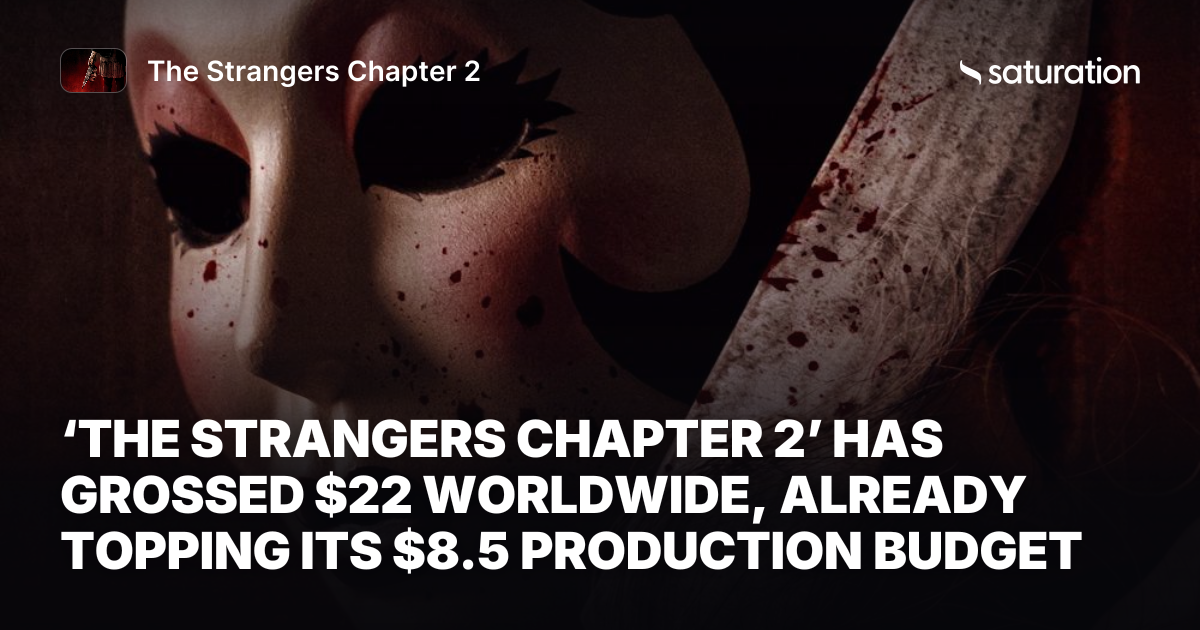 The Strangers Chapter 2 share card