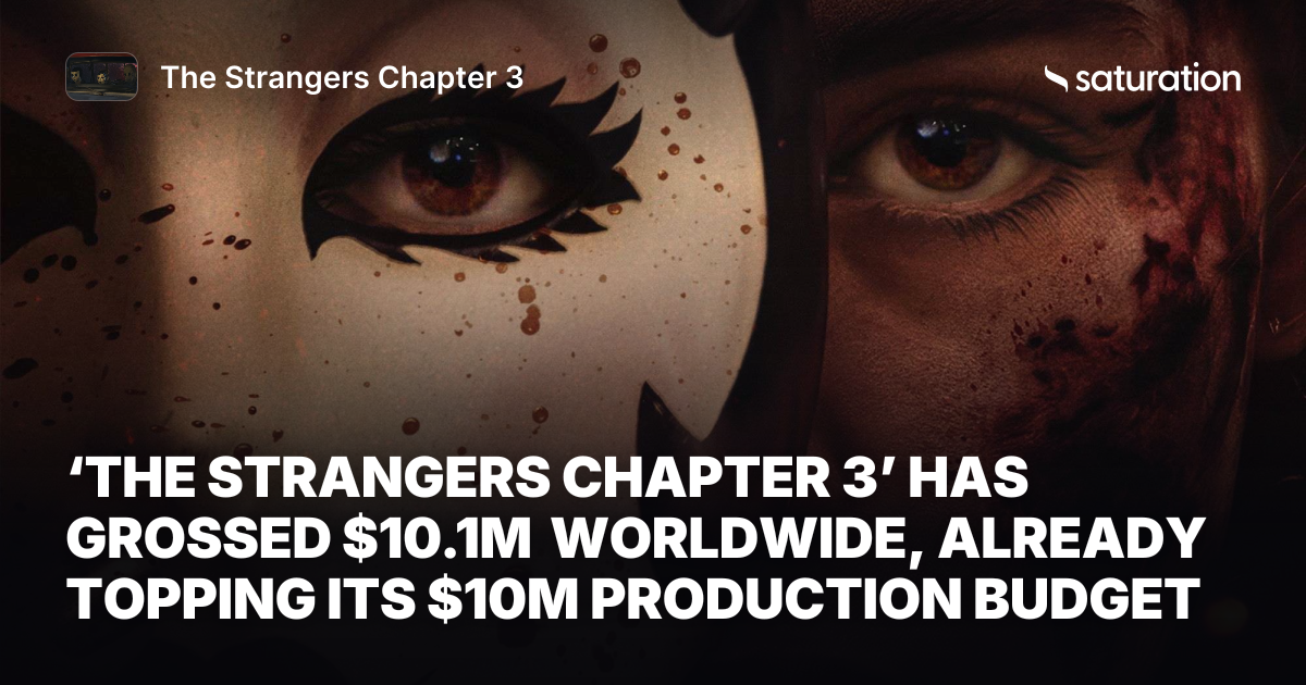 The Strangers Chapter 3 share card