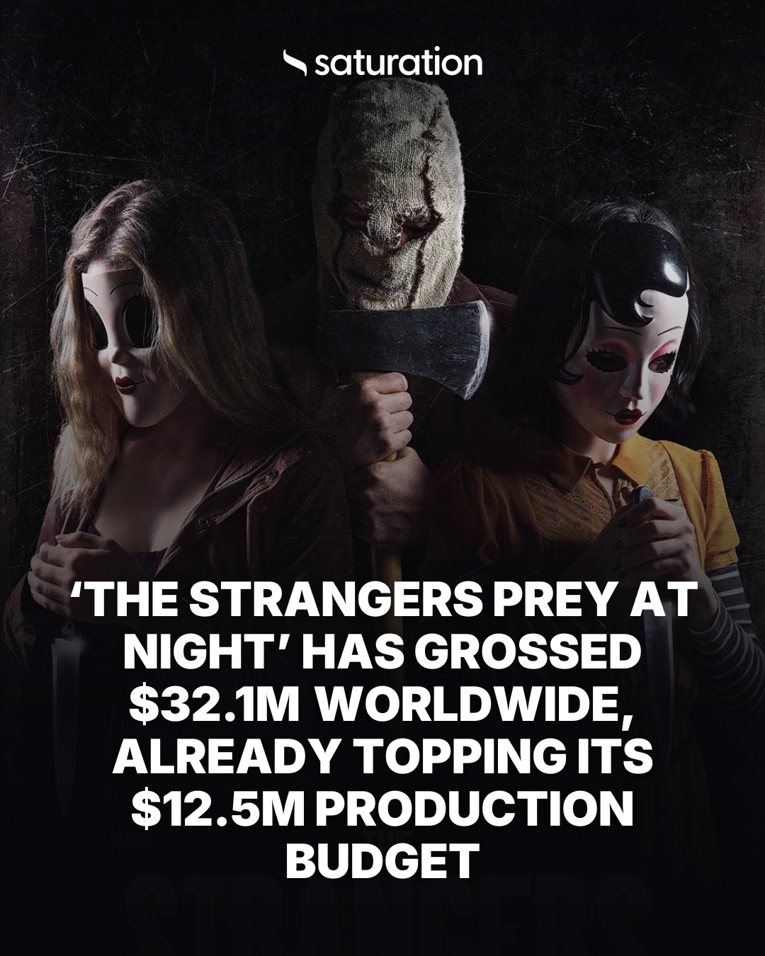 The Strangers Prey at Night share card