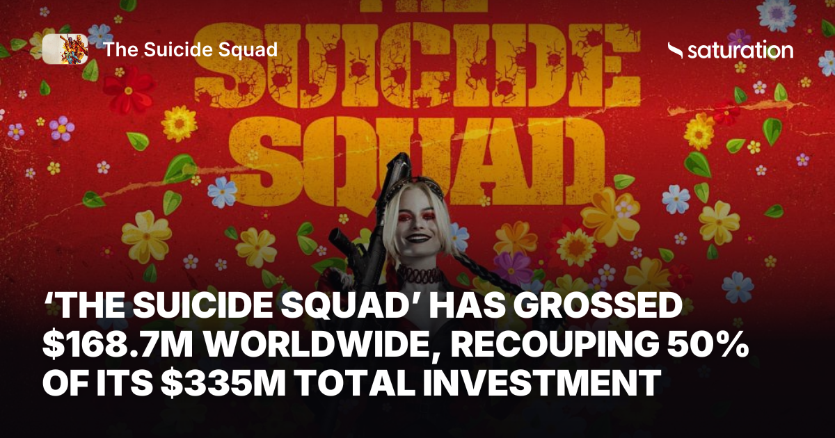 The Suicide Squad share card
