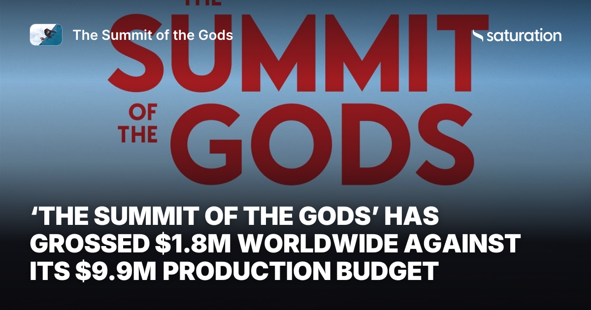 The Summit of the Gods share card