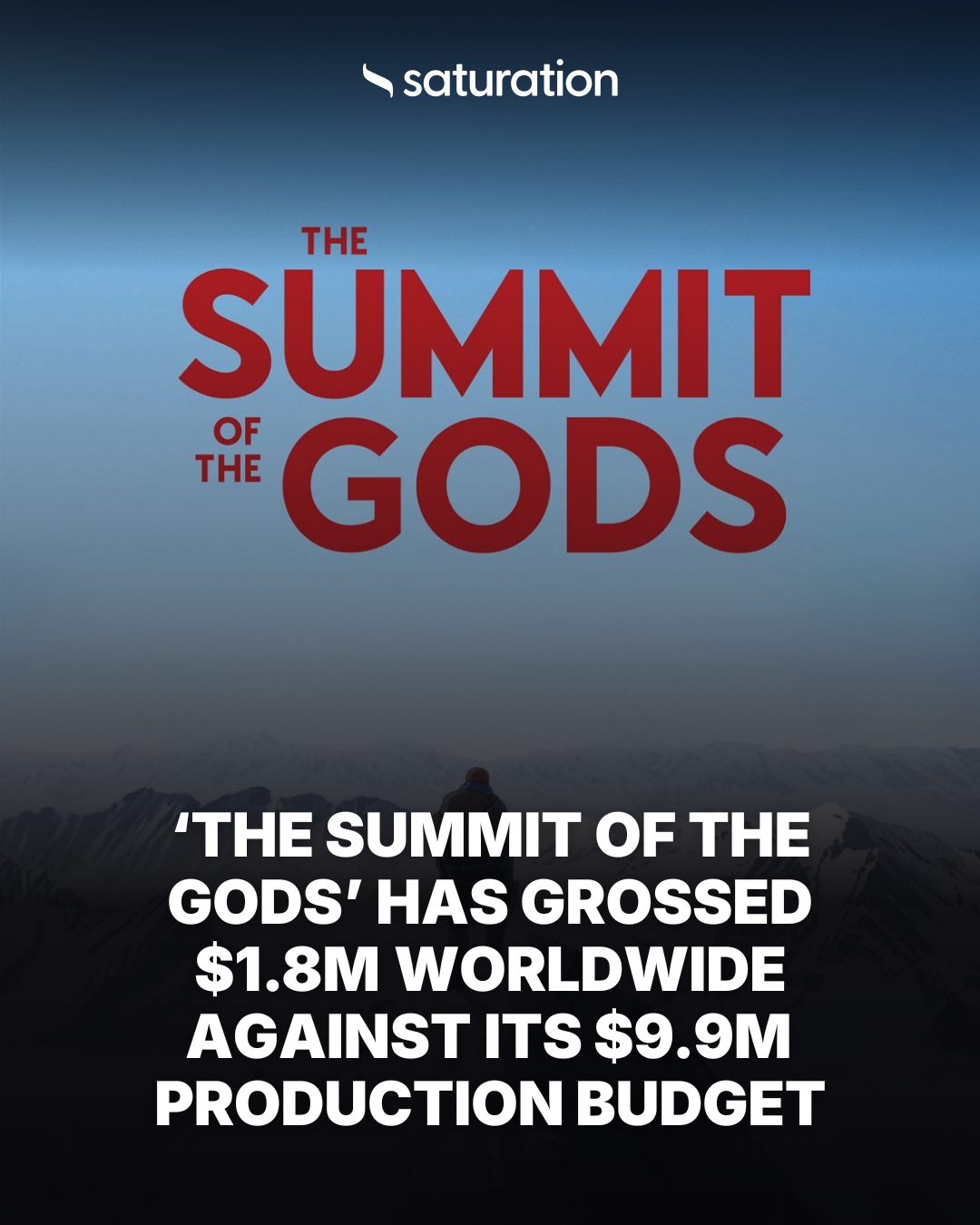 The Summit of the Gods share card