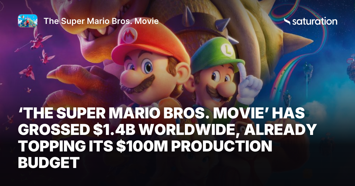 The Super Mario Bros. Movie share card