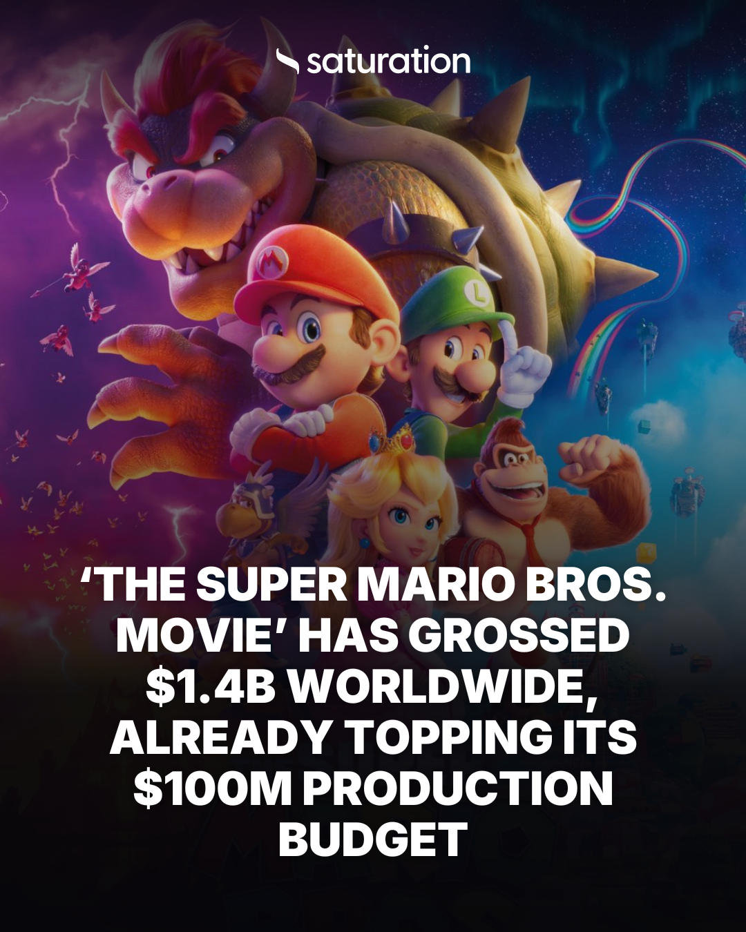 The Super Mario Bros. Movie share card