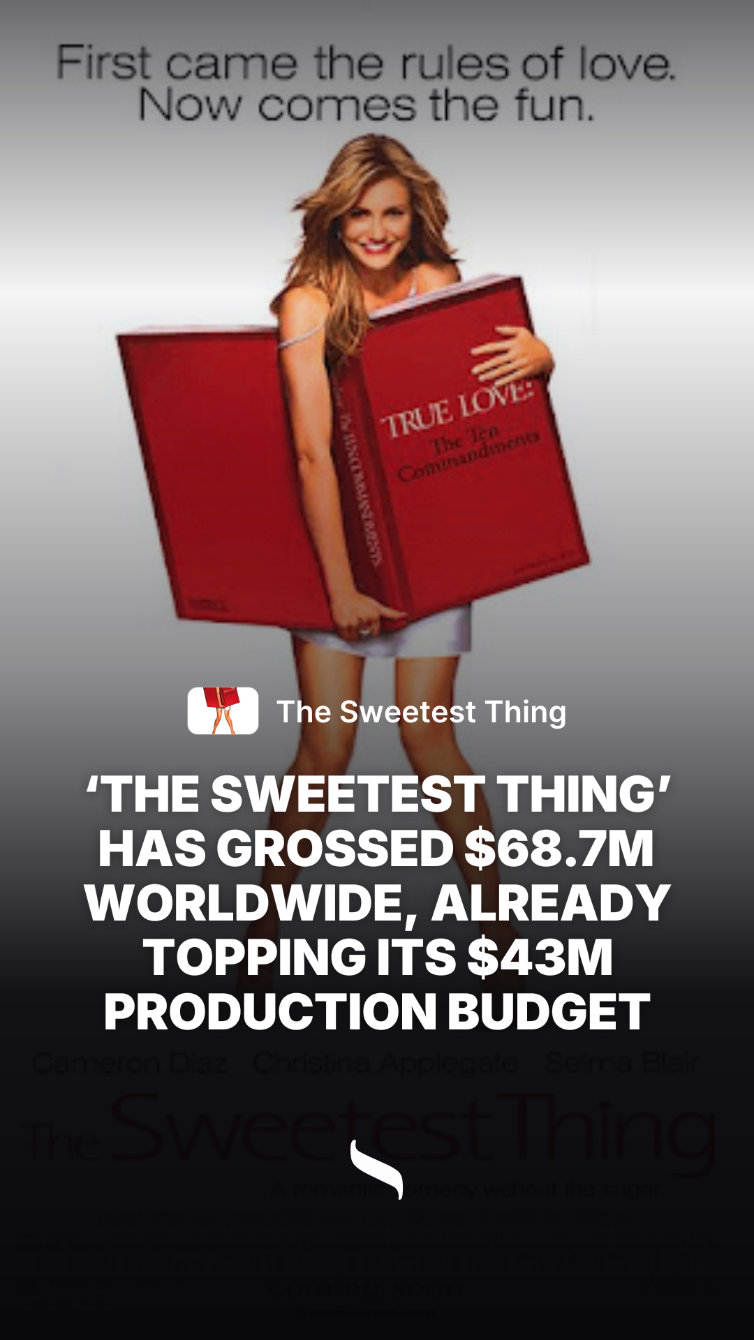 The Sweetest Thing share card