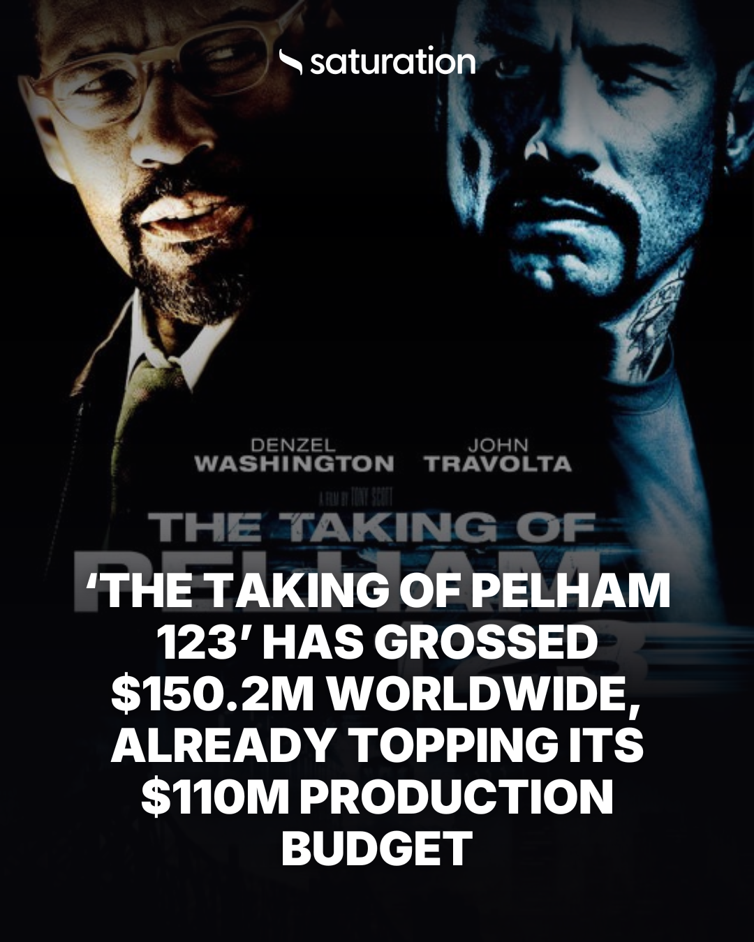The Taking of Pelham 123 (2009) share card