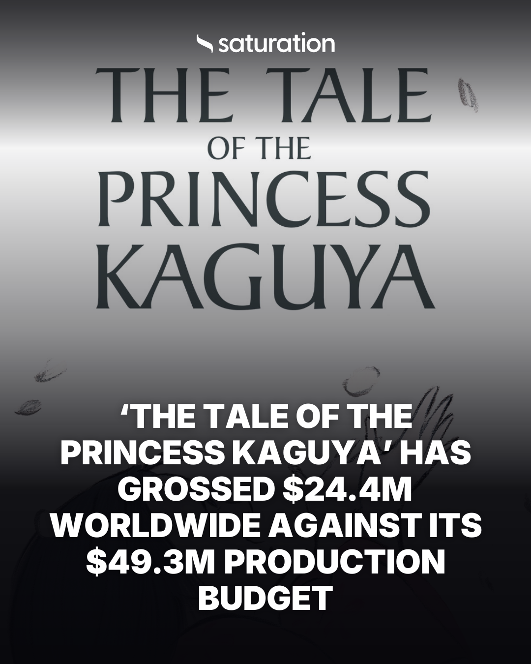 The Tale of The Princess Kaguya share card